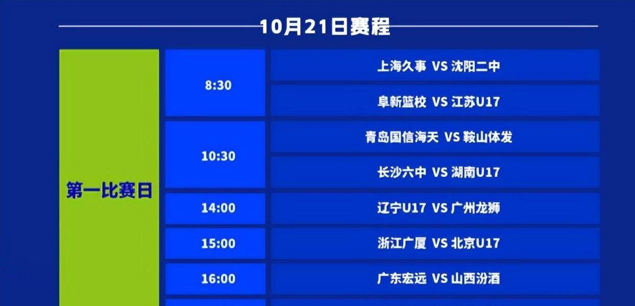 乐鱼体育官网网页版-关于窗口期突围战来临,辽宁本钢围绕足总杯刷新队史纪录,目标明确,身体对抗强度拉满的信息-乐鱼体育官网网页版